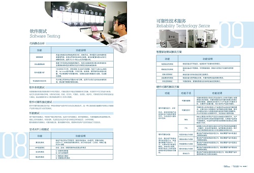 电子宣传页